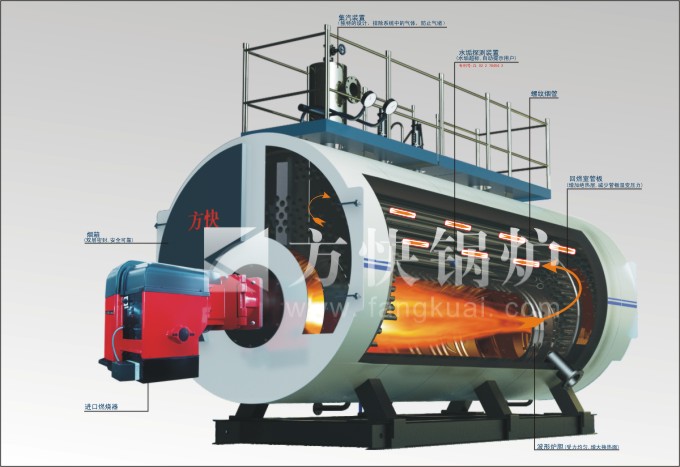 方快燃氣承壓熱水鍋爐內部圖 方快燃氣承壓熱水鍋爐內部圖