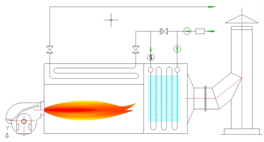 方快冷凝式燃氣真空熱水鍋爐系統圖