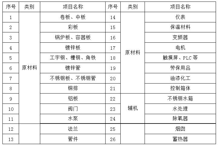 360截圖1638050887131113.jpg 360截圖1638050887131113.jpg